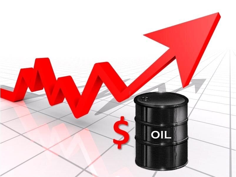 Ціни на нафту і газ підскочили до максимальних багаторічних значень
