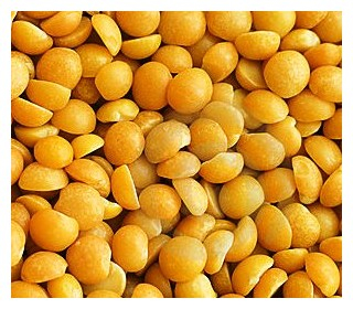 Introduction India duties brought down the price of yellow peas