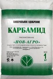 Світові ціни на азотні добрива продовжують падіння